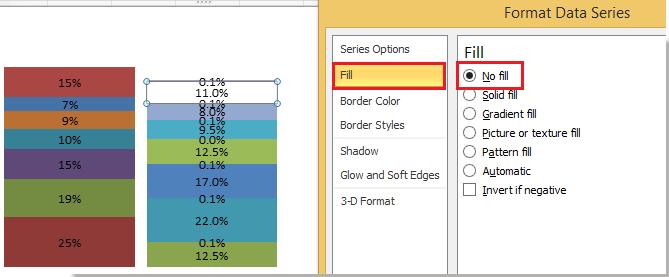 Hướng dẫn chèn đường dẫn (Leader Line) vào biểu đồ cột chồng trong Excel